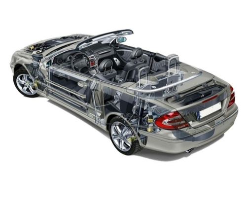 車内外の飾り部品